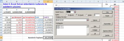 Excel solver kullanım ekranı